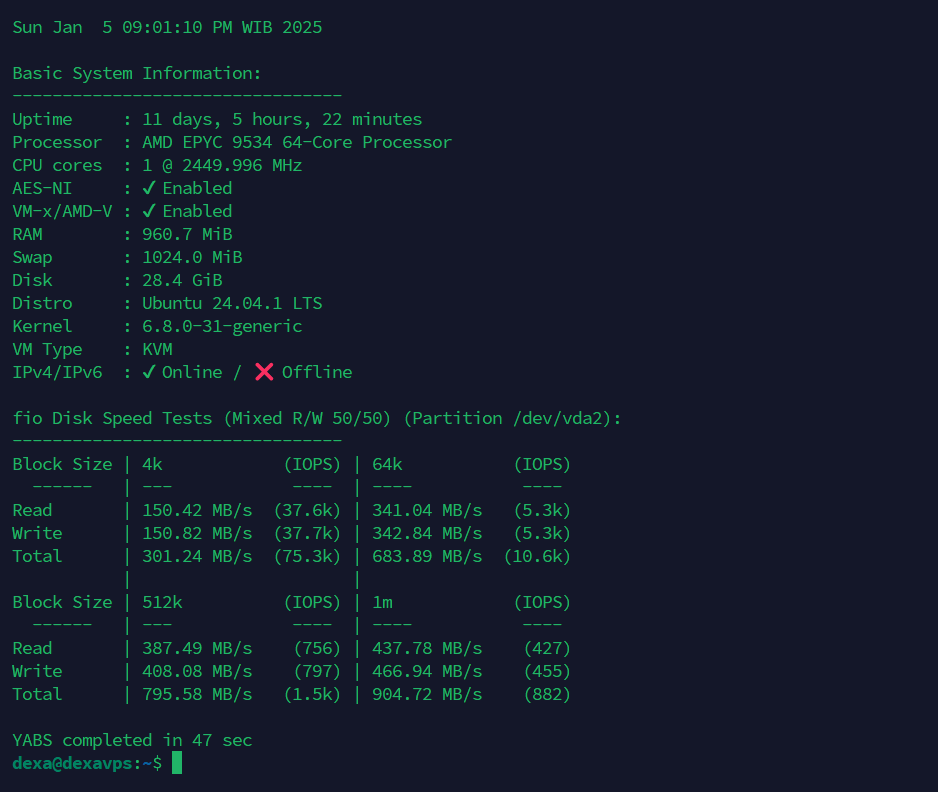 Image showcasing Dancing Walking Rearranging Furniture 10 Hours - YouTube