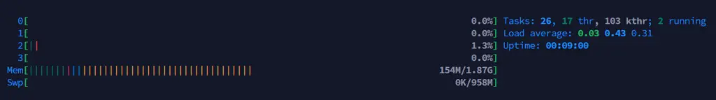 Install Armbian - HTOP Fresh Install